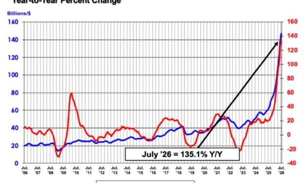 Nouvelle hausse record pour le marché mondial des semi-conducteurs